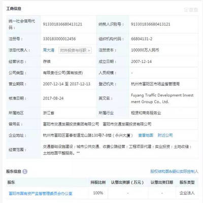 借12億給財政局及其關聯方,這家公司奇葩了