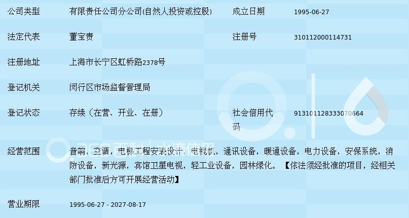 上海神龍農工商集團倉興實業申龍工程分公司